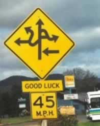 Confusing road sign