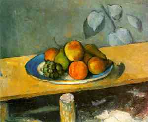Paul Cézanne-1880: Apples, Peaches, Pears and Grapes